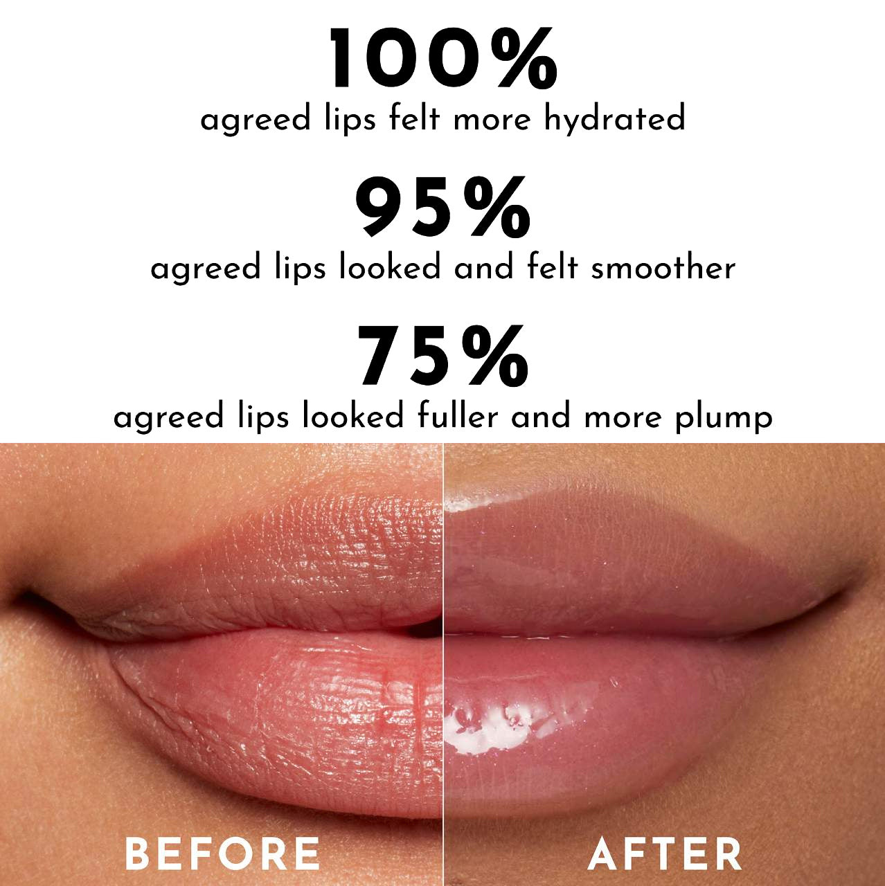 Moisture Gloss Lipstick - One For All